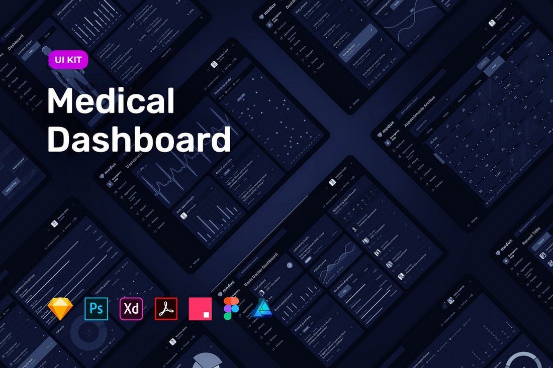 Dark Medical Dashboard - UI Kit for Figma