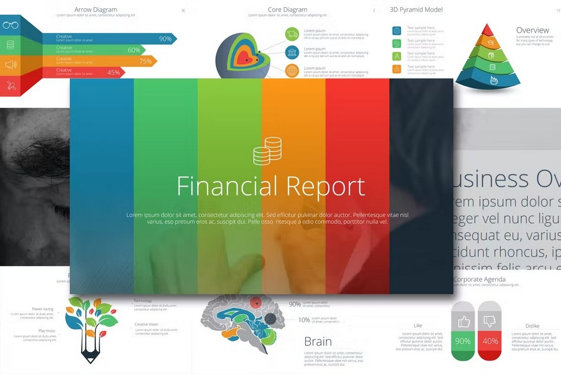 Financial Report Powerpoint Presentation Template