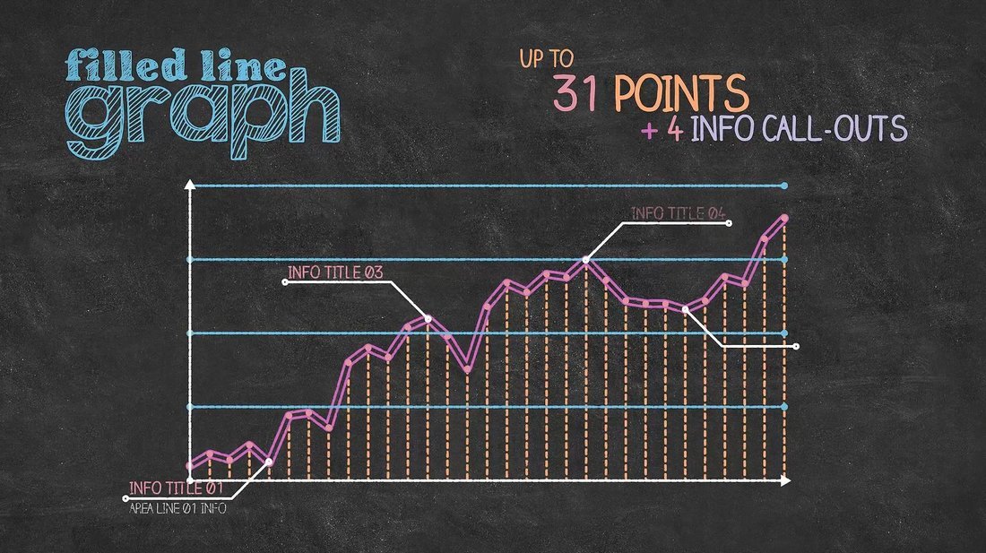 Chalkboard Infographic Templates for Premiere Pro