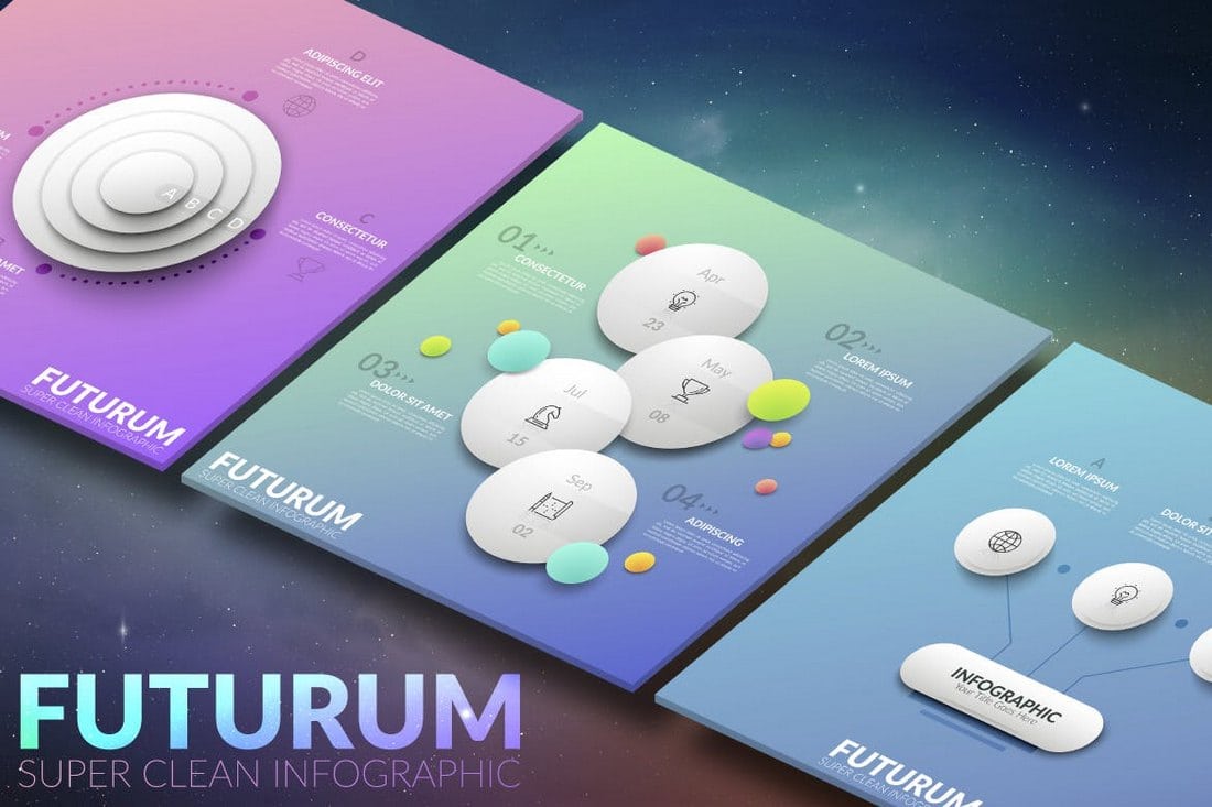 Futurum Infographic - White