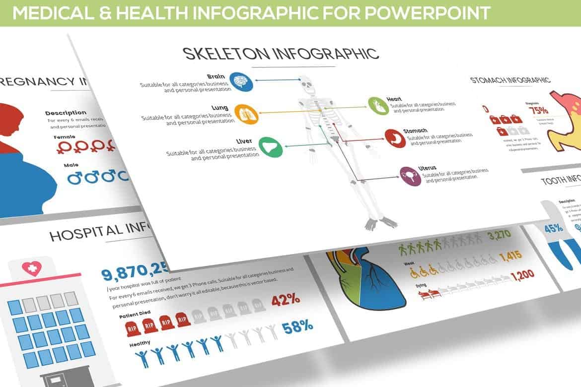 Medical & Health Infographic Powerpoint Template