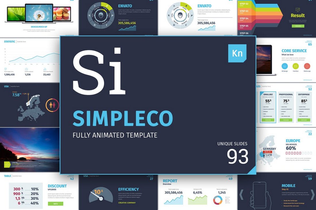 Simpleco - Animated Keynote Template