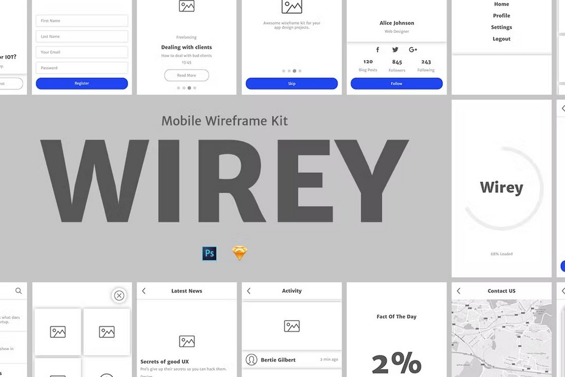Wirey Mobile Wireframe Kit & Sketch Resources