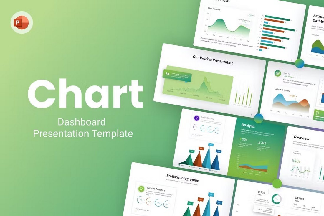 Chart - Dashboard PowerPoint Chart Templates