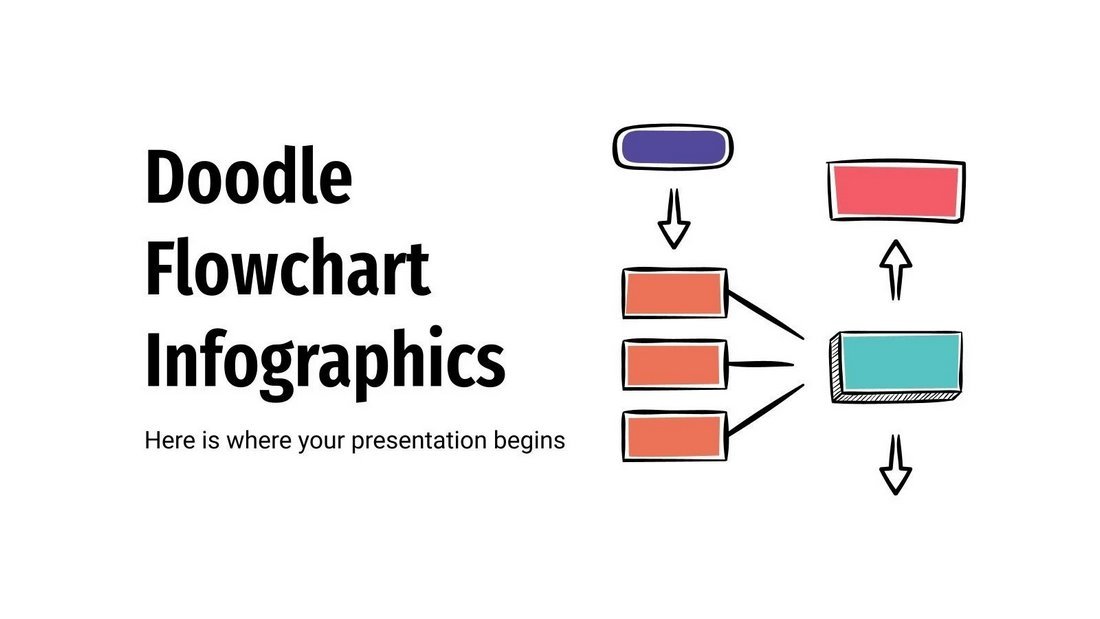 Free Doodle Flowcharts PowerPoint Template
