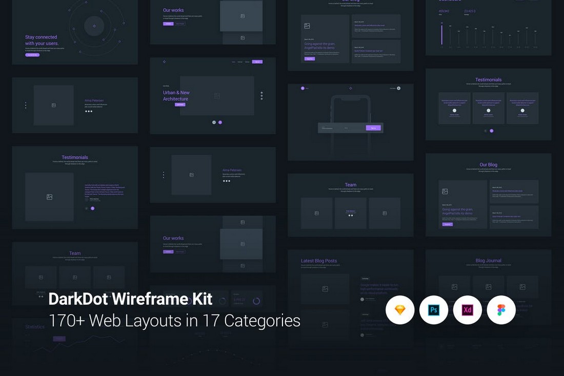 DarkDot - Adobe XD Wireframe UI Kit