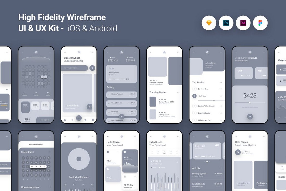 High Fidelity - iOS & Android Adobe XD Wireframe Kit