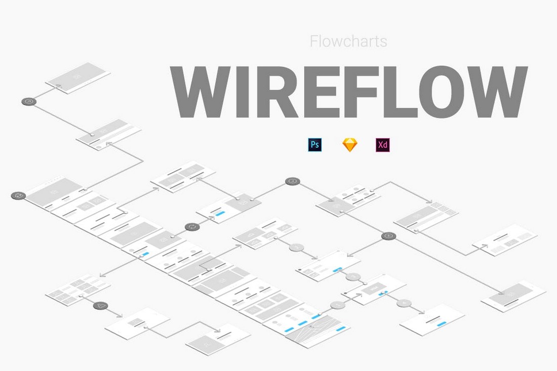 Wireflow Flowcharts Adobe XD Wireframes