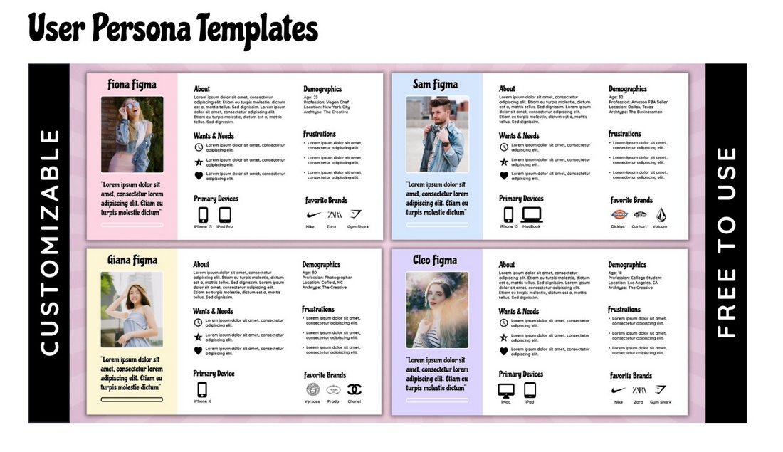 4 Figma User Persona Templates for Free