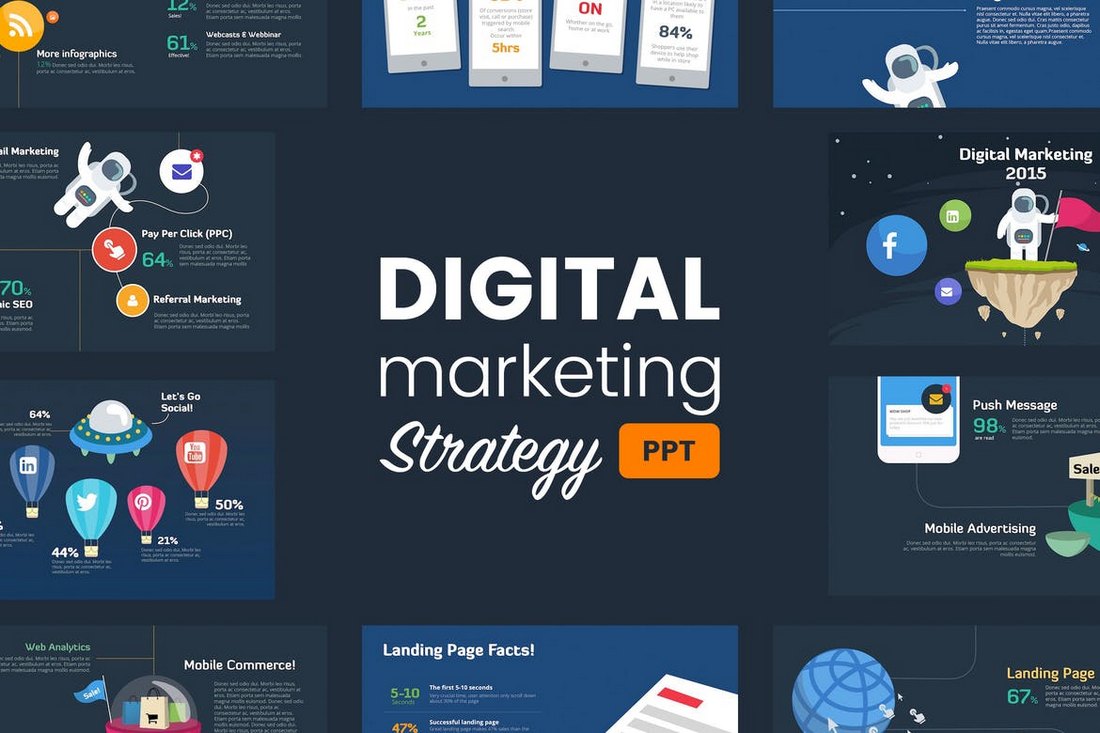 Digital Marketing Strategy Powerpoint Template
