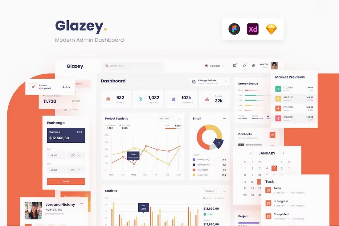 Glazey - Modern Figma Admin Dashboard Template
