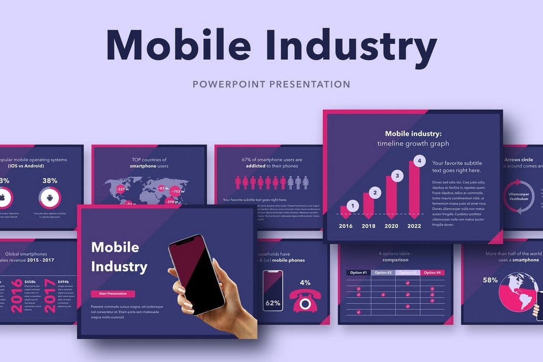 Mobile Industry PowerPoint Template
