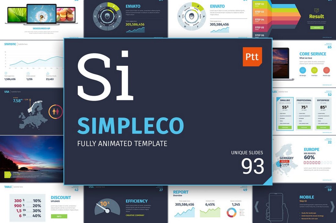 SIMPLECO - Animated Powerpoint Template