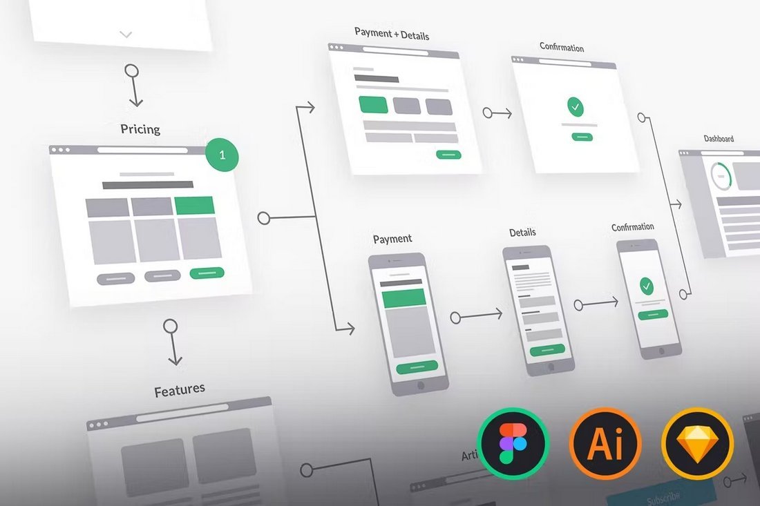 UX Flowchart Cards Figma Wireframe Templates