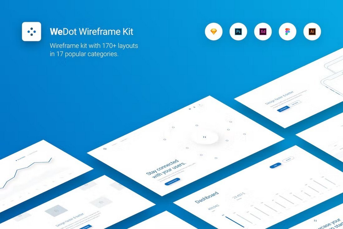WeDot - Wireframe UI Kit for Figma