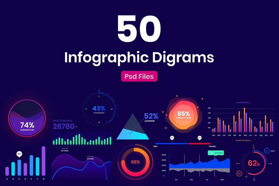 50 Infographic Diagrams