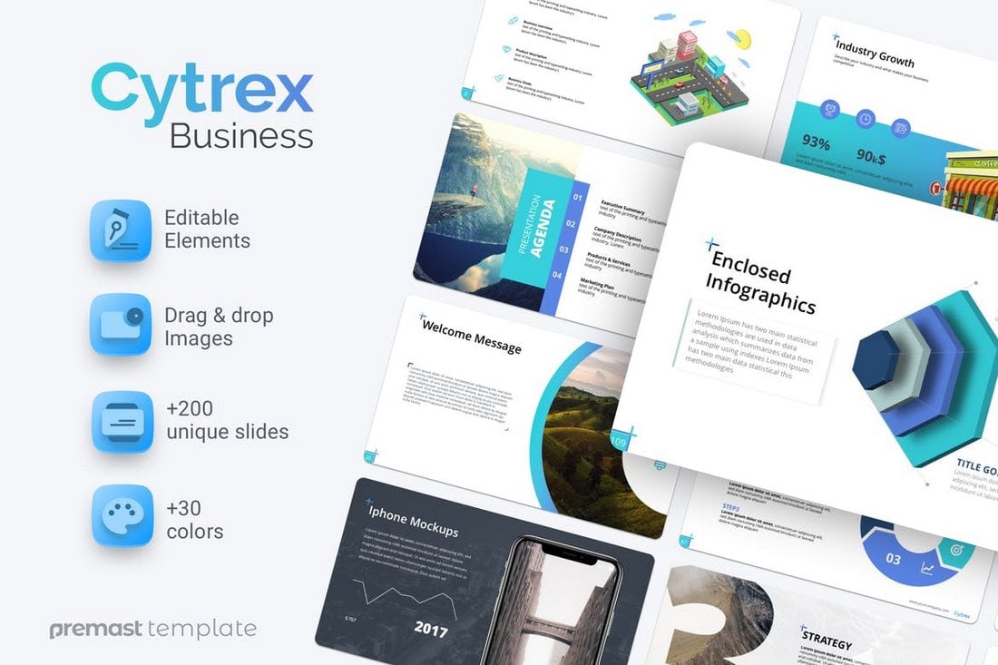 Cytrex Business Plan - PowerPoint Template