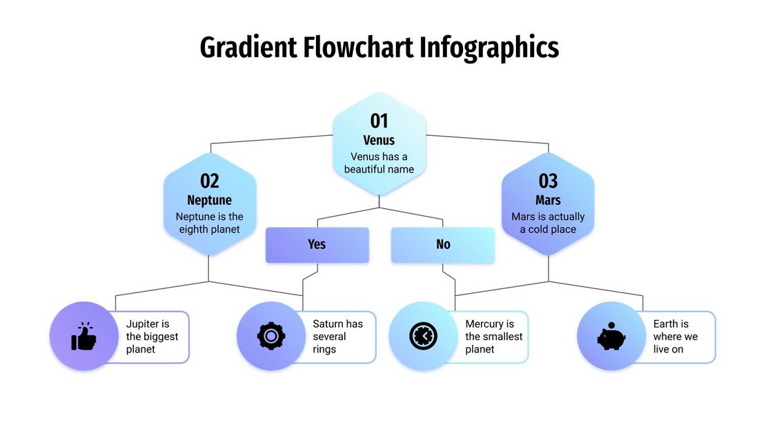 Free Gradient Flowchart Infographics for PowerPoint