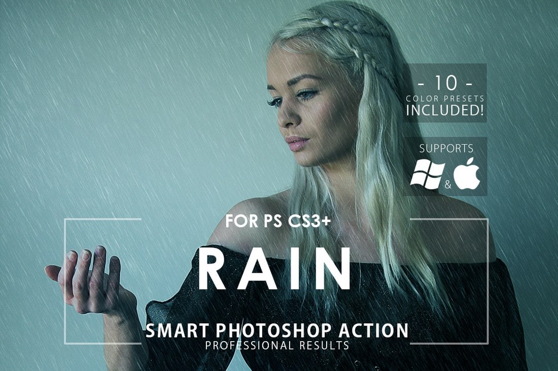 Rain Free Photoshop Action