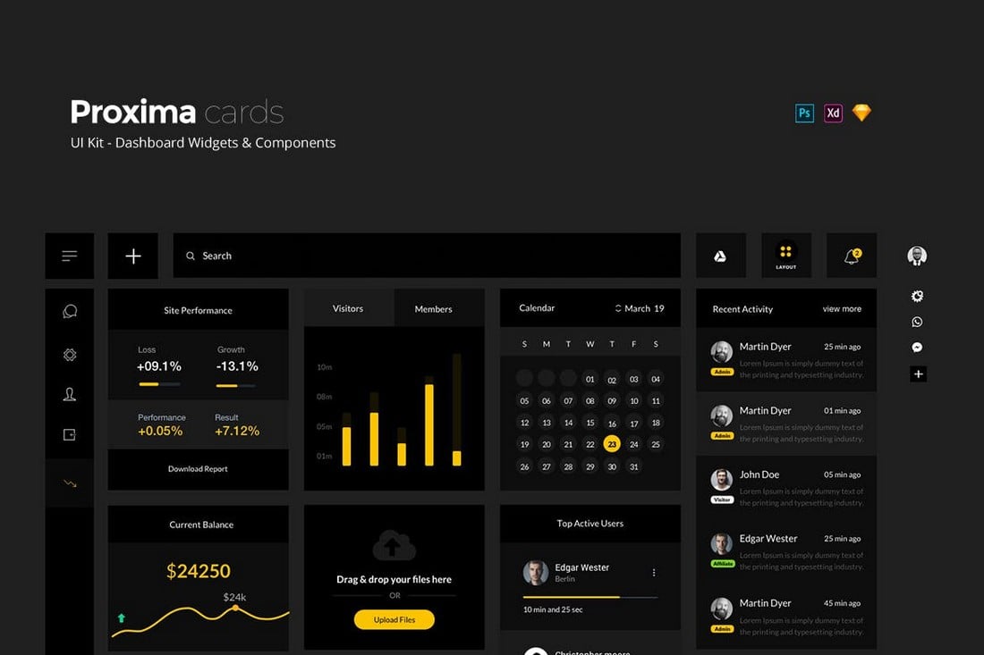 Proxima UI Kit - Dark Dashboard Widgets Kit