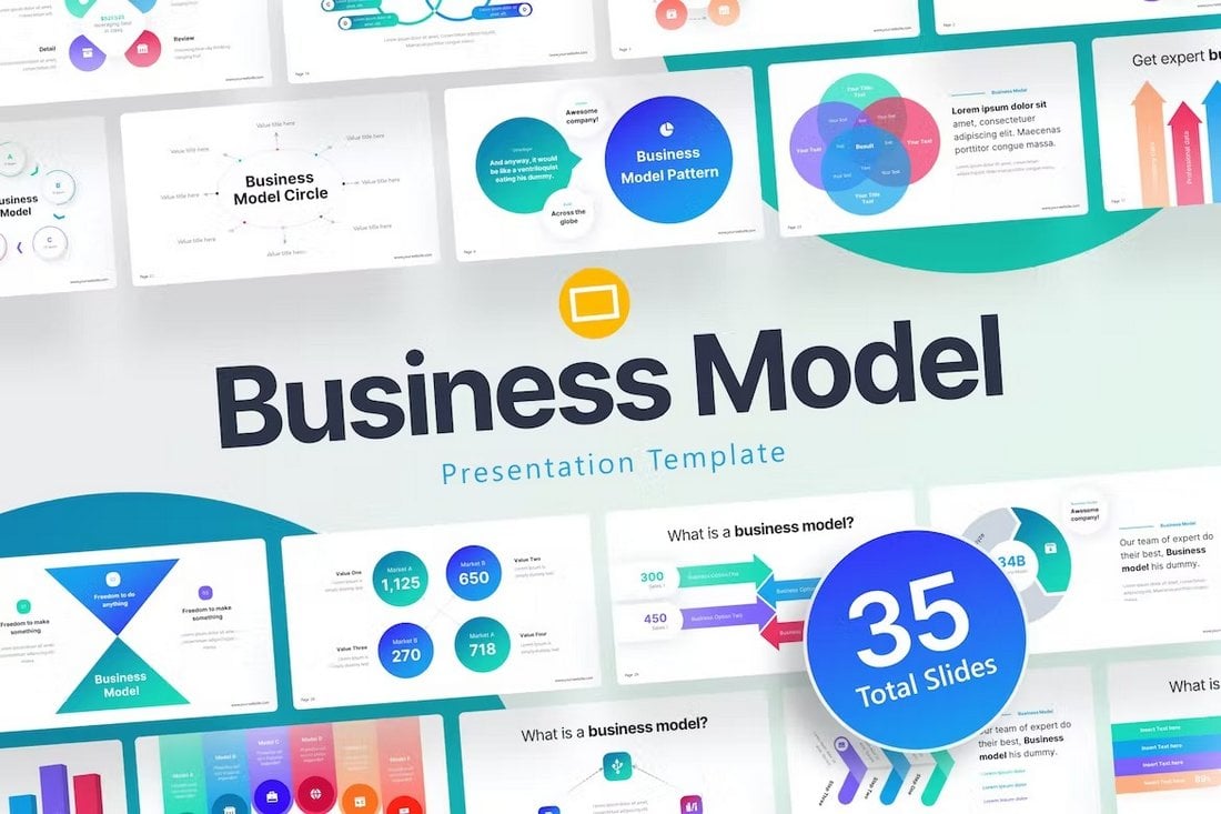 Business Model Presentation Google Slides Template