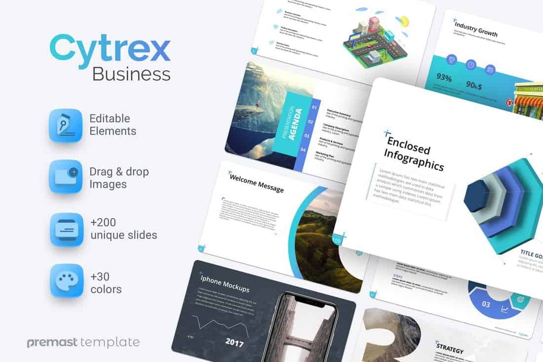 Cytrex Business Plan PowerPoint Template
