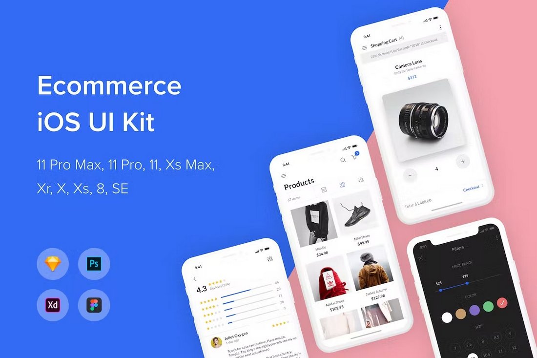 Ecommerce iOS UI Kit for Sketch