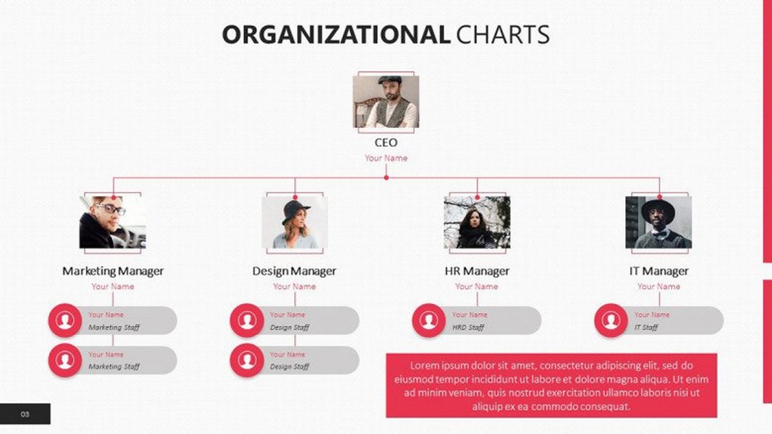 Free Modern Organizational Chart Template PPT