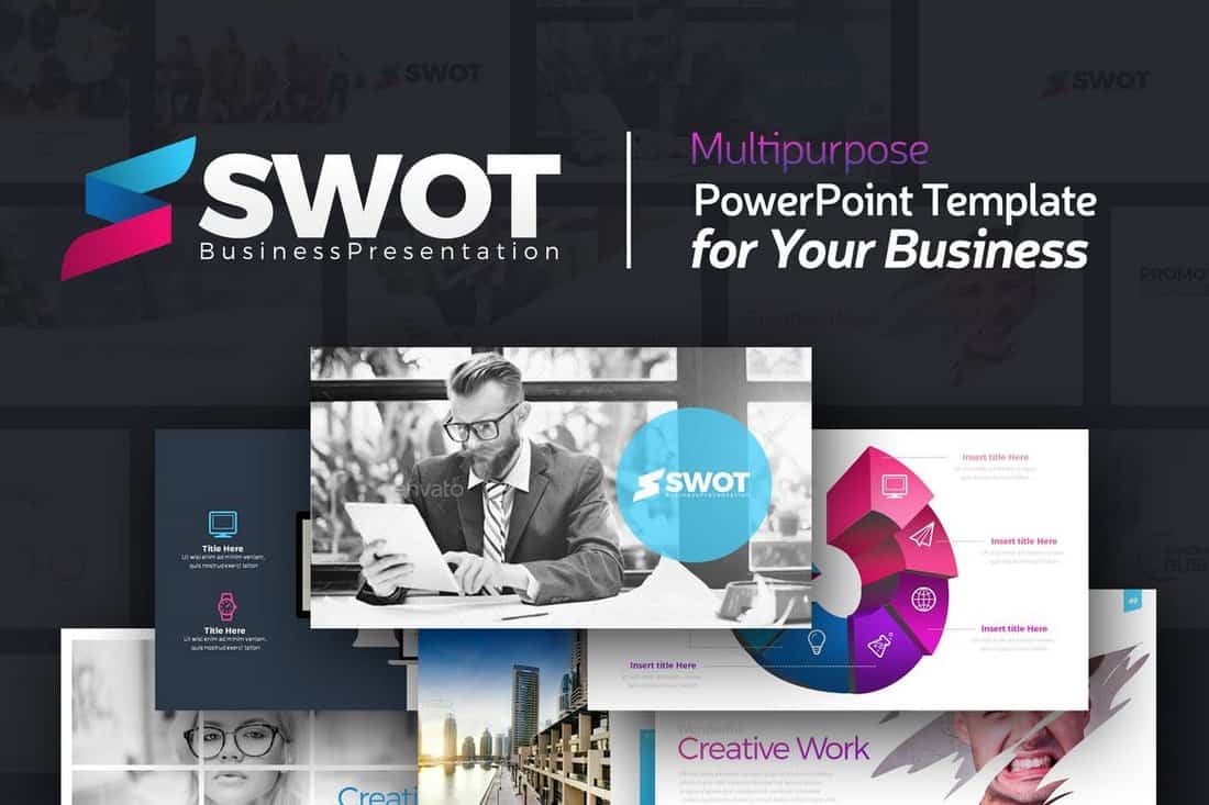 SWOT Business PowerPoint Presentation