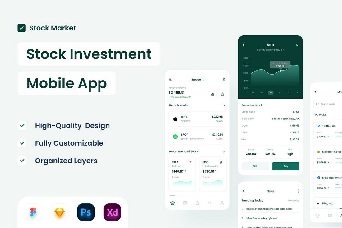 Stock Investment App Sketch Template
