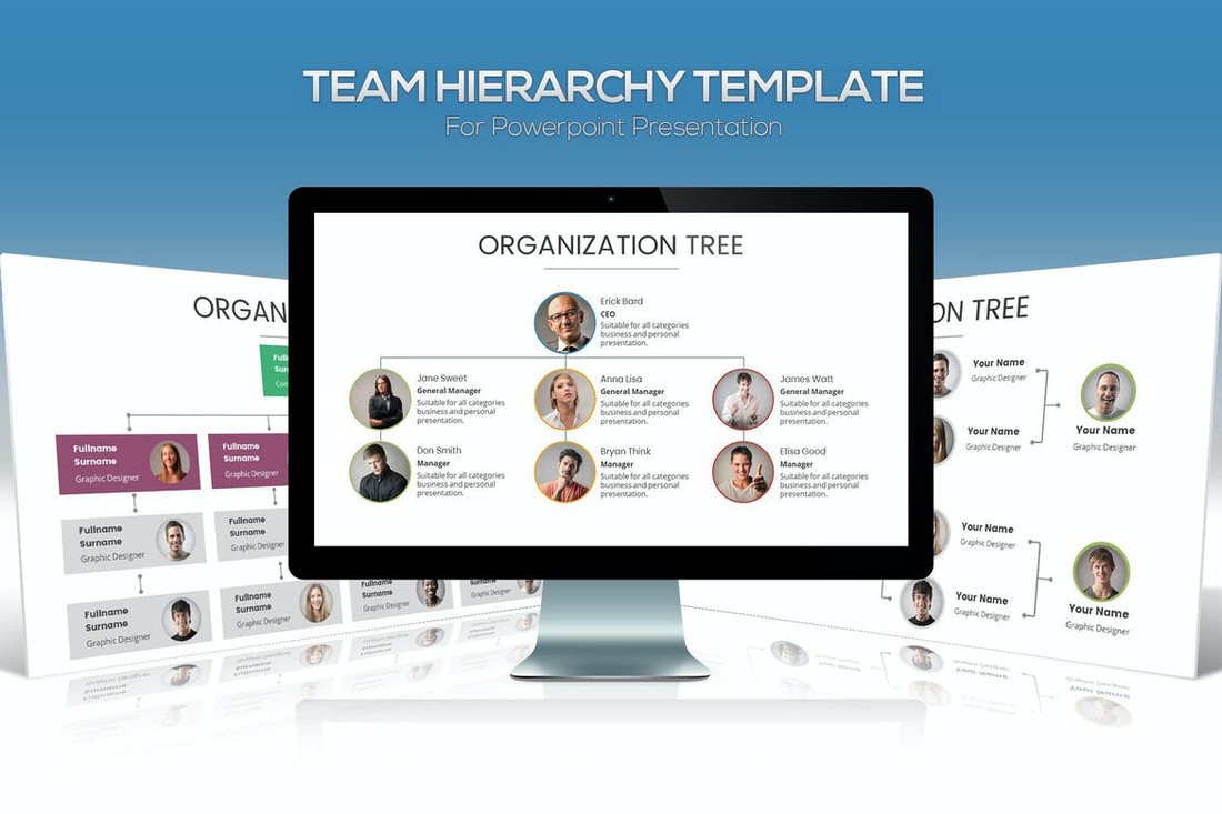 Team Hierarchy & Organizational Charts PPT