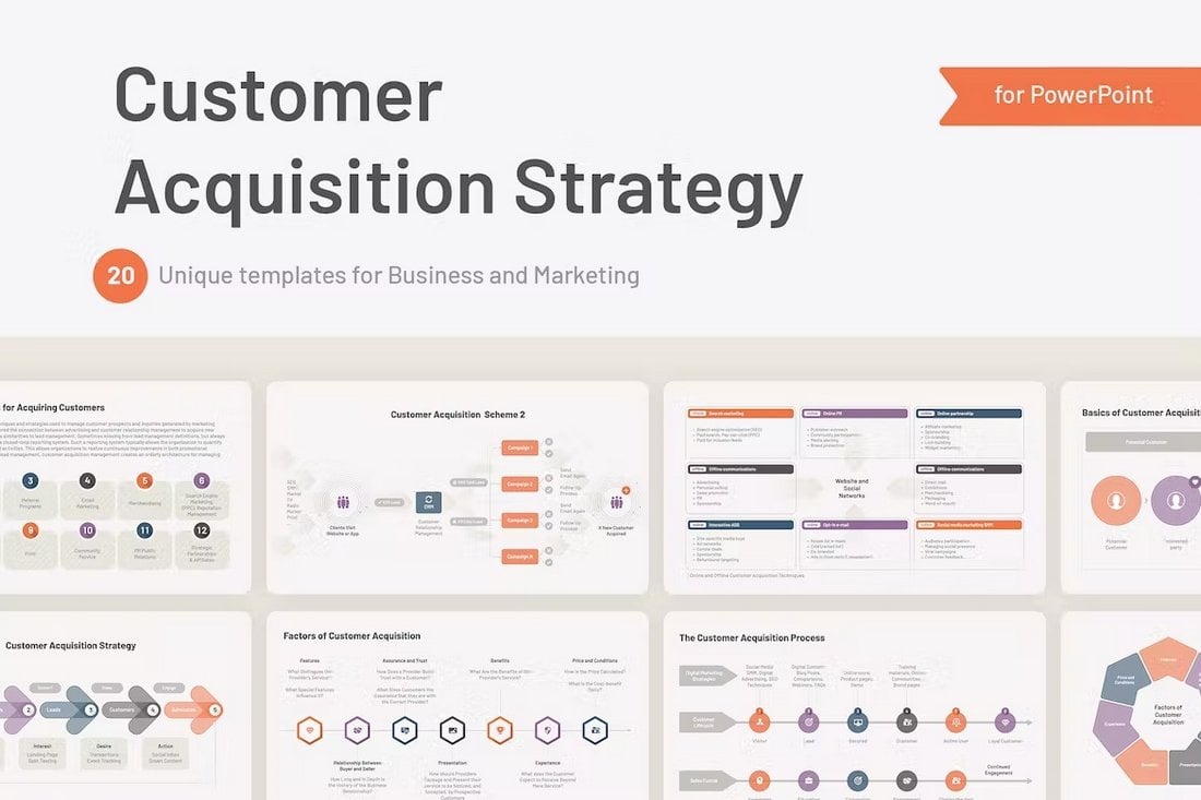 Customer Acquisition Strategy PowerPoint Slides