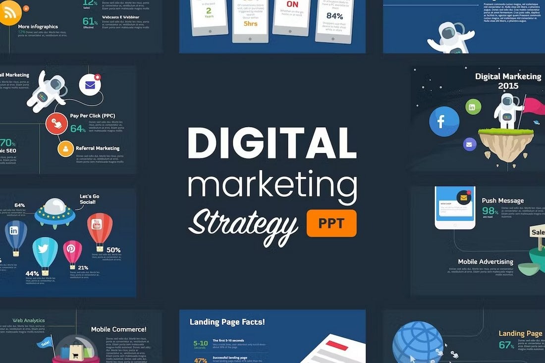 Digital Marketing Strategy Plan Powerpoint Template