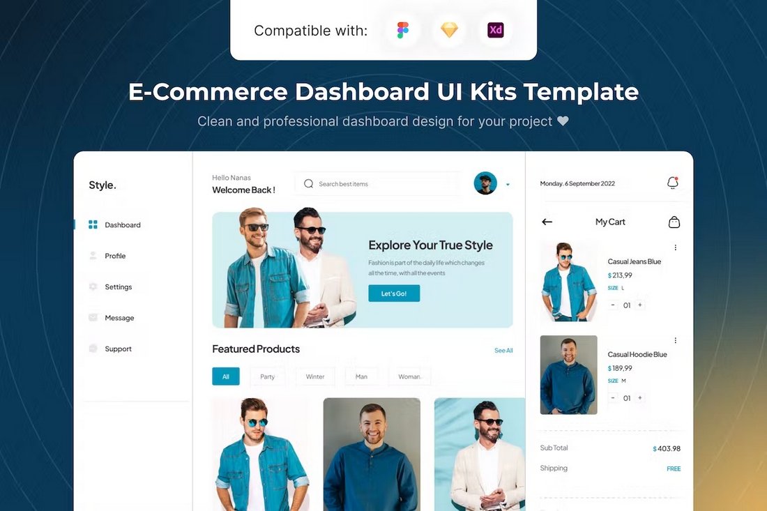 E-Commerce Store Dashboard Figma UI Kits
