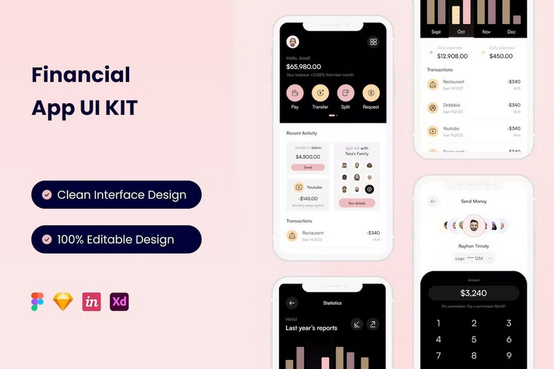 Financial Mobile App UI Kit for Figma
