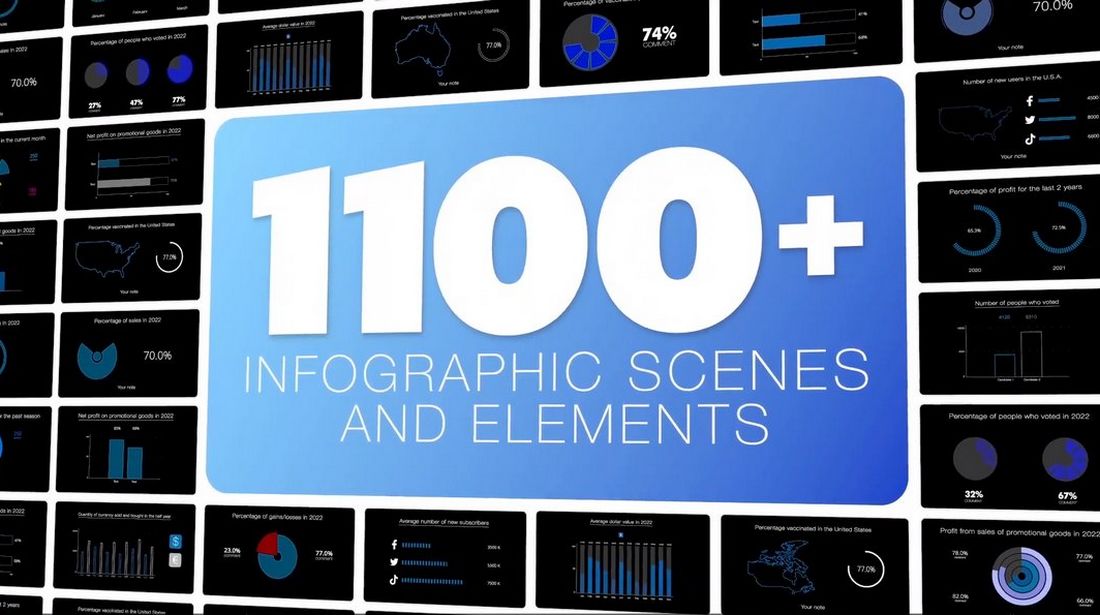 1100+ Infographic Templates for Premiere Pro