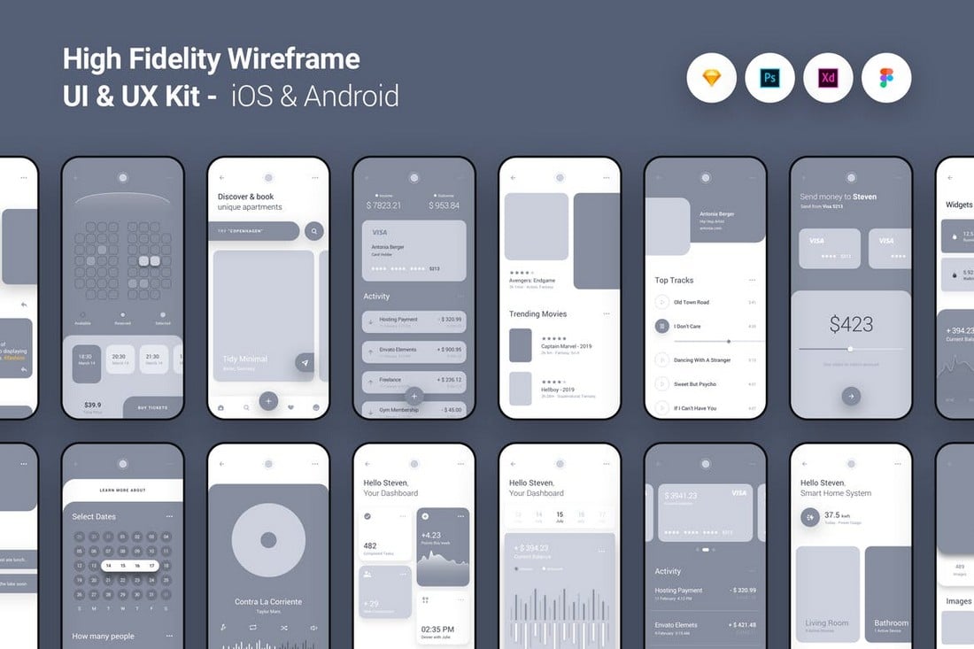 High Fidelity - Android & iOS Wireframe Kit