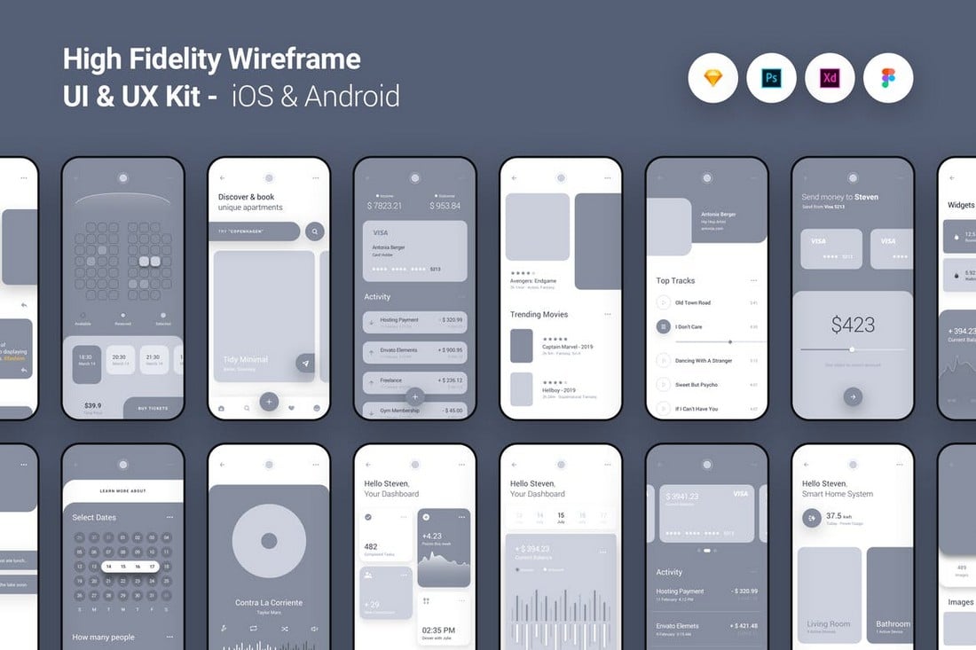 High Fidelity - iOS & Android Adobe XD Wireframe Kit
